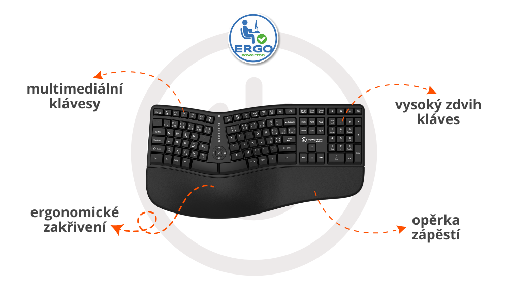 ergonomická klávesnice LANA